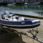 rib-finance
