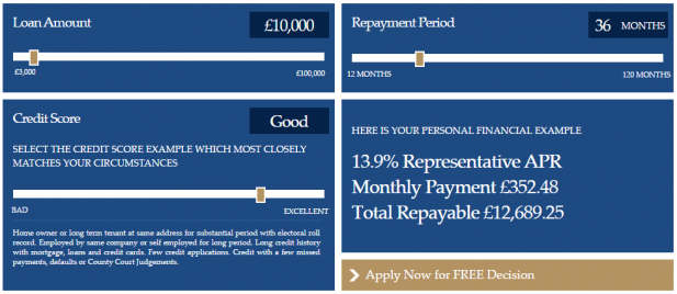 Pegasus Marine Finance | Boat Finance Calculators: How They Work