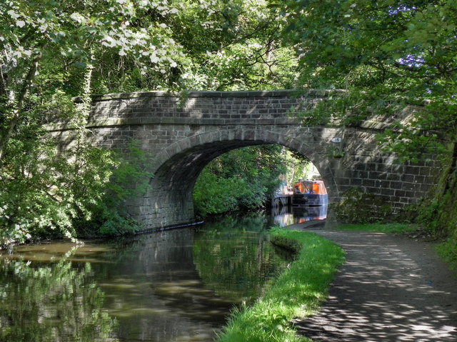 canal boat